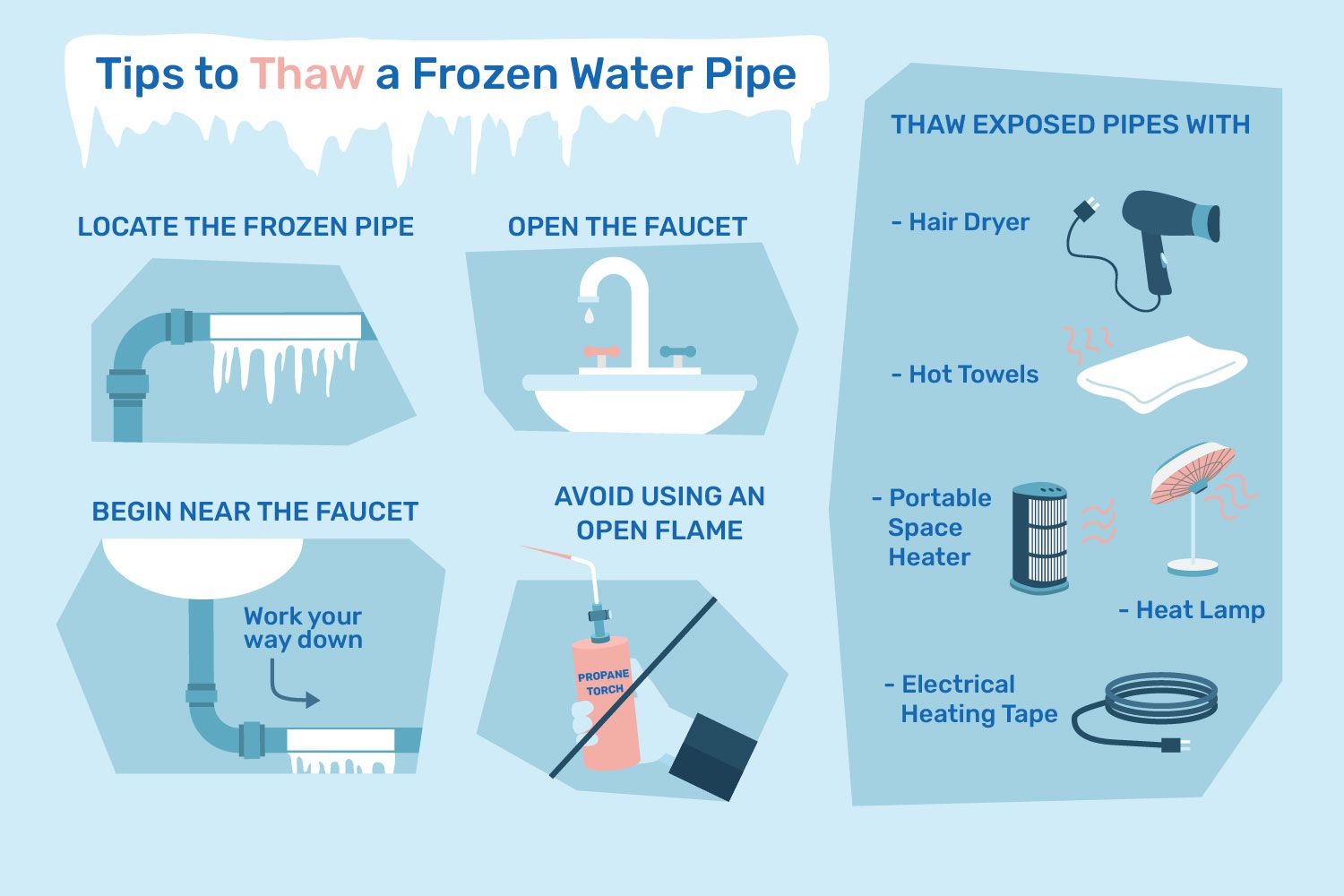 Prevent Frozen Pipes!!